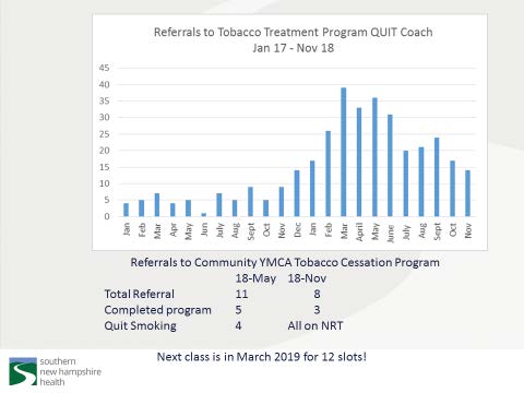 2018-Cancer-Committee-Report-BMS.jpg